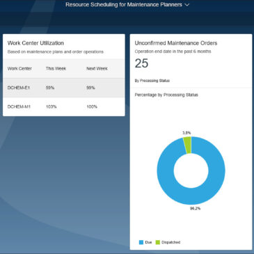 Maintenance Planning SAP Fiori Apps to Know