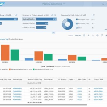 Predictive Accounting with SAP S/4HANA Finance