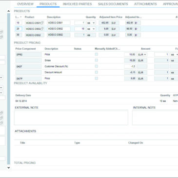 SAP Cloud for Customer Features with SAP ERP