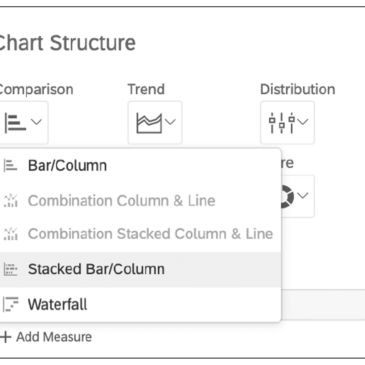 Adding SAP S/4HANA Cloud Data to an SAP Analytics Cloud Dashboard