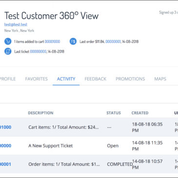 SAP Commerce Cloud’s Encompassing Customer View