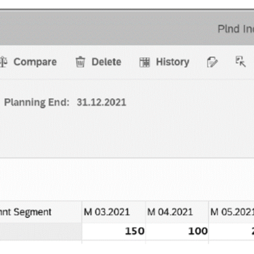 How to Pre-Plan Repetitive Manufacturing and MRP in SAP S/4HANA