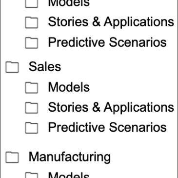 Starting SAP Analytics Cloud as an Administrator