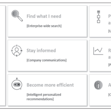 Introducing SAP Work Zone