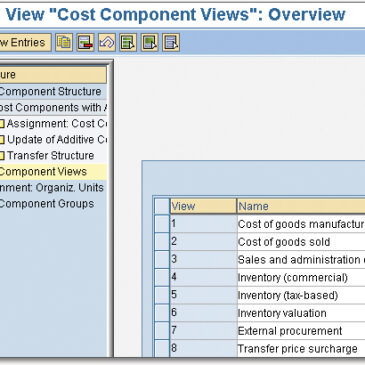 Cost Component Structures in SAP